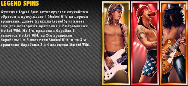 Фриспины игрового автомата Guns n Roses. 