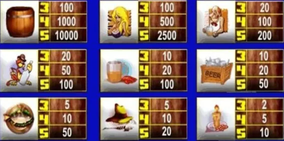 Символы игрового автомата Черти. 