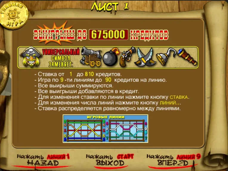 Выигрыши в игровом автомате Pirate.