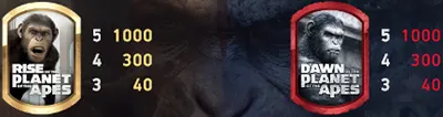 игровой автомат planet of the apes обзор.