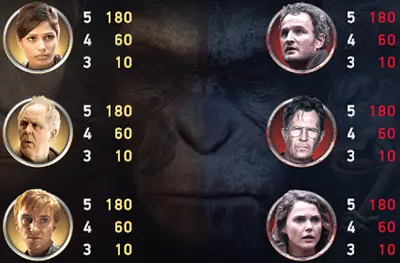 Символы игрового автомата Планета обезьян. 