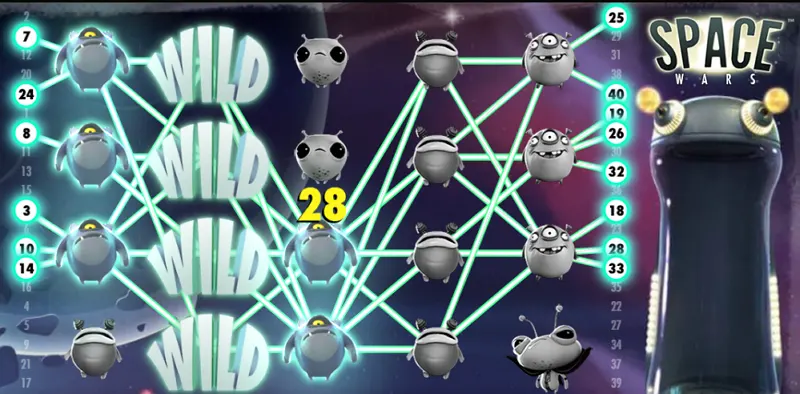 Обзор Space Wars игрового автомата онлайн.