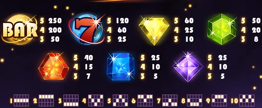 Игровой автомат Starburst обзор. 