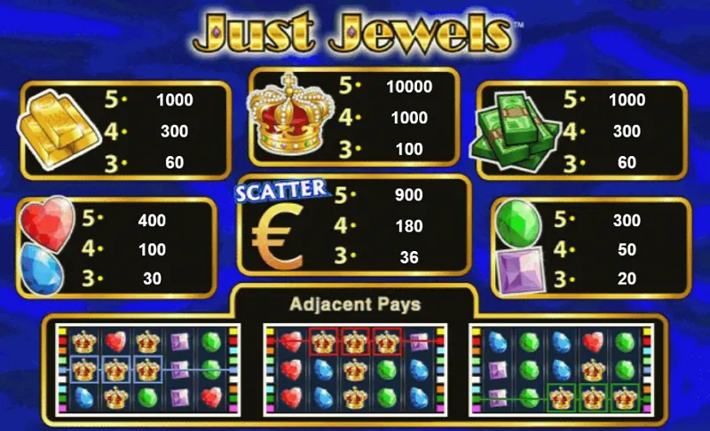 игровой автомат just jewels играть бесплатно