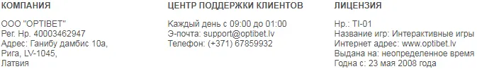 Обратная связь с казино Unibet в Латвии. 