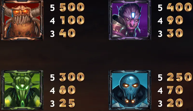 Изображения игры Супер Герои. 